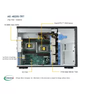  Supermicro AS -4023S-TRT Système Supermicro CPU AMD AS -4023S-TRT 2 007,06 $