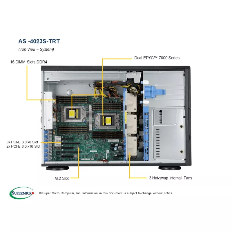 (EOL)H11DSi-(NT),CSE-745BTS-R1K28NDBP-SQ,4U AMD DP TowerSer