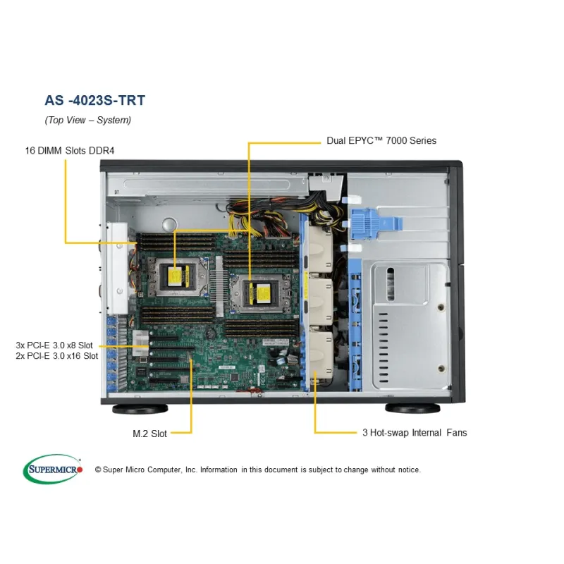 AS -4023S-TRT Supermicro