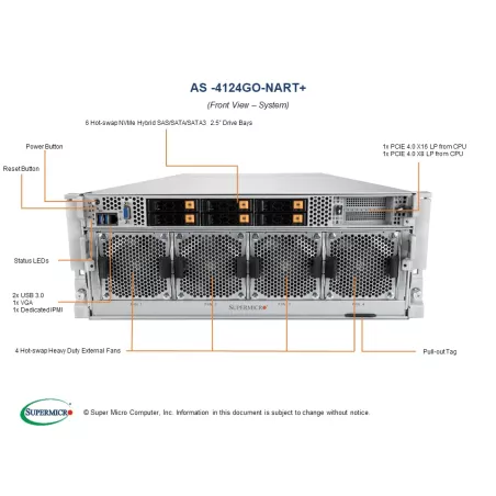 Supermicro AS -4124GO-NART+ Système Supermicro CPU AMD AS -4124GO-NART+ 13 050,59 $