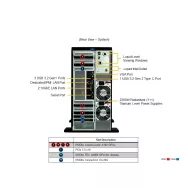 SYS-751GE-TNRT-NV1 Supermicro -NR-AI Development Platform -X13DEG-QT-P- 759TS-R2K21BP- L11