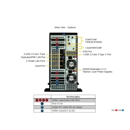 [product_reference]-Supermicro--www.asinfo.com