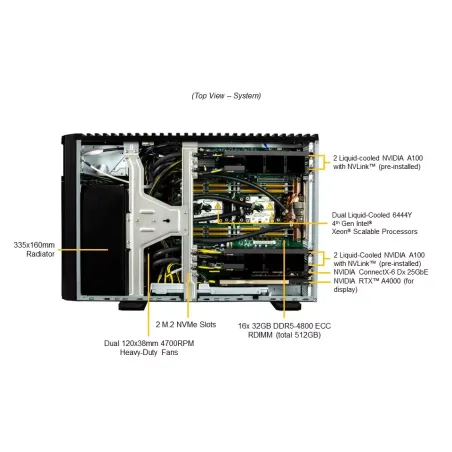 [product_reference]-Supermicro--www.asinfo.com