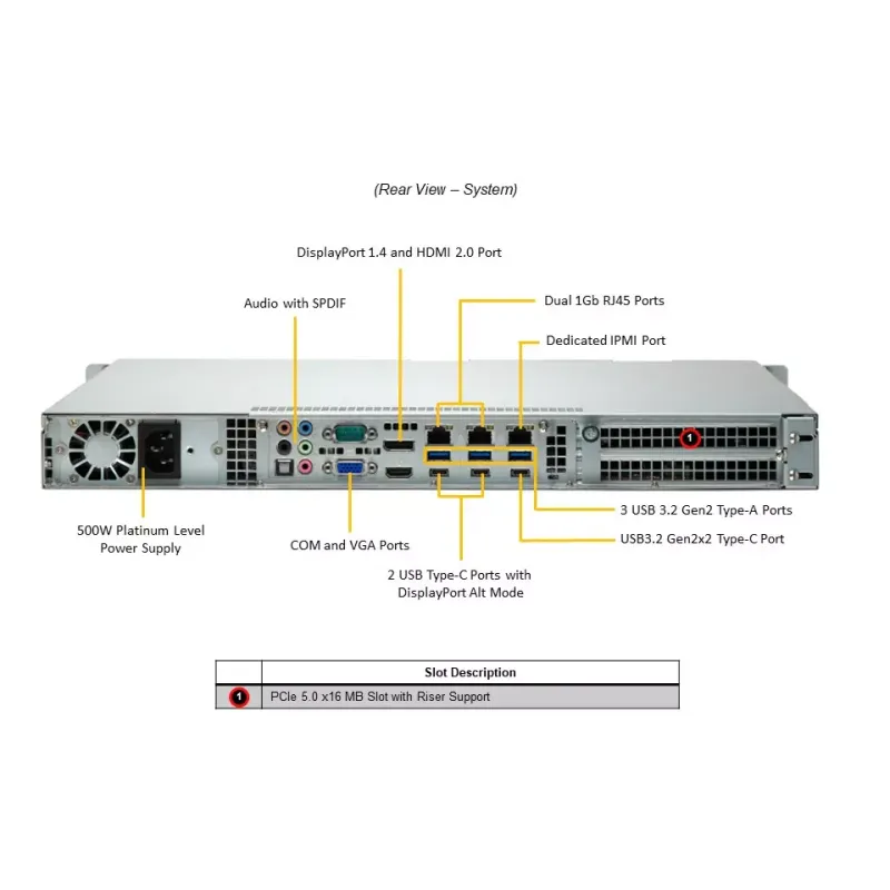 Supermicro AS -1015A-MT