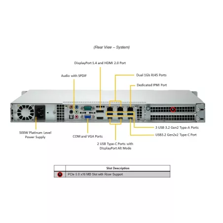 [product_reference]-Supermicro--www.asinfo.com