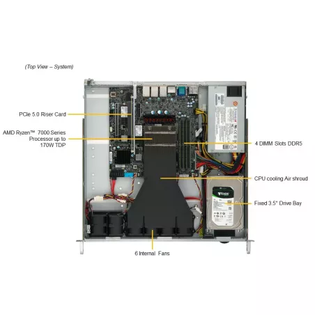 AS -1015A-MT Supermicro