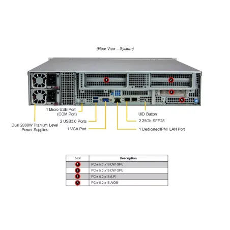 copy of MegaDC ARS-111M-NR