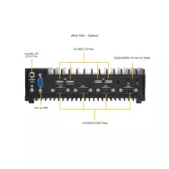 SYS-E100-13AD-L Supermicro SYS-E100-13AD-L Supermicro -NR- Fanless CSE-E101-04   X13SAN-L-WOHS