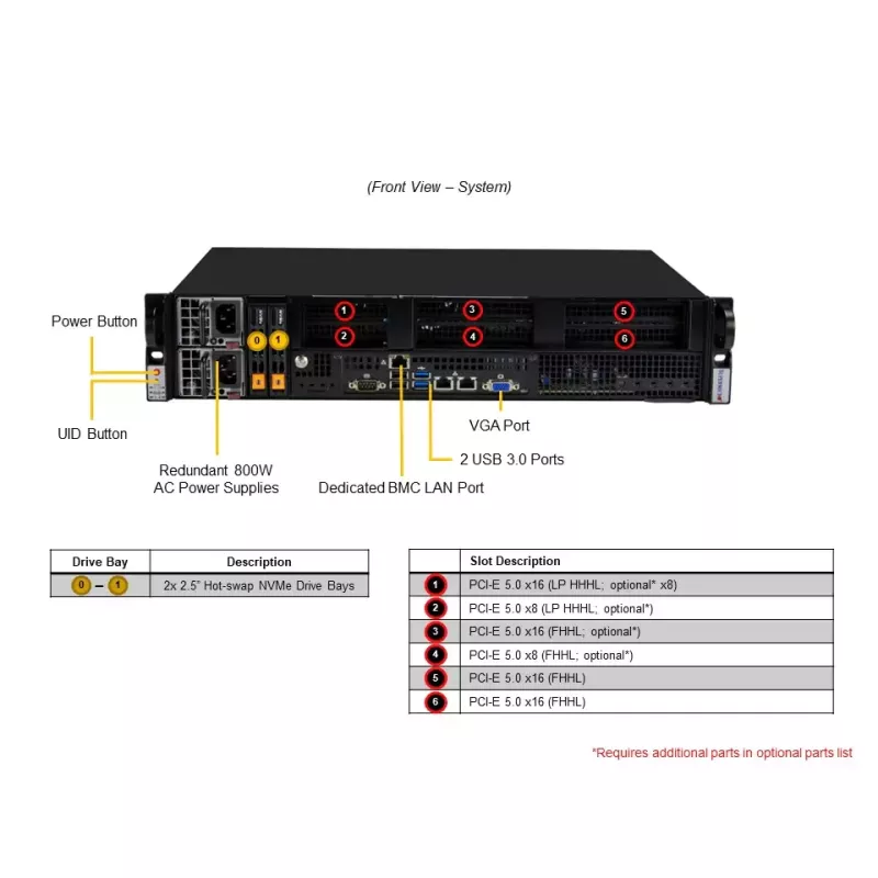 SYS-211E-FRN2T Supermicro