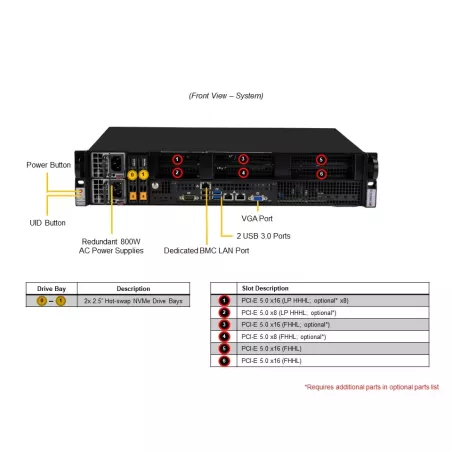 SYS-211E-FRN2T Supermicro Server