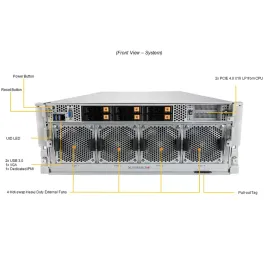 SYS-420GP-TNAR+ Supermicro