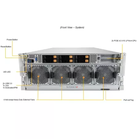 SYS-420GP-TNAR  Supermicro MBD-X12DGO-6-P-  CSE-438G- 3KW PSU-RoHS