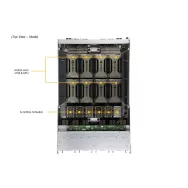 SYS-420GP-TNAR  Supermicro MBD-X12DGO-6-P-  CSE-438G- 3KW PSU-RoHS