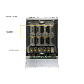 SYS-420GP-TNAR+ Supermicro SYS-420GP-TNAR Supermicro MBD-X12DGO-6-P- CSE-438G- 3KW PSU-RoHS