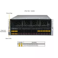 SYS-421GE-TNRT3 Supermicro SYS-421GE-TNRT3 Supermicro MBD-X13DEG-OA- AOM-PCIE5-418N-1- CSE-418G2TS-R4016BP