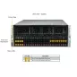 SYS-421GE-TNRT3 Supermicro