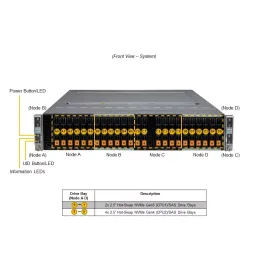 SYS-221BT-HNC9R