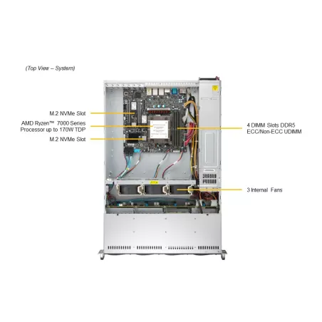 AS -2015A-TR Supermicro server