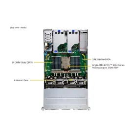 ASG-2115S-NE332R Supermicro server