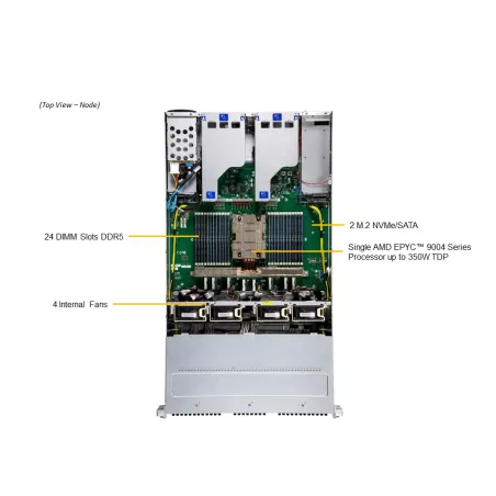 ASG-2115S-NE332R Supermicro