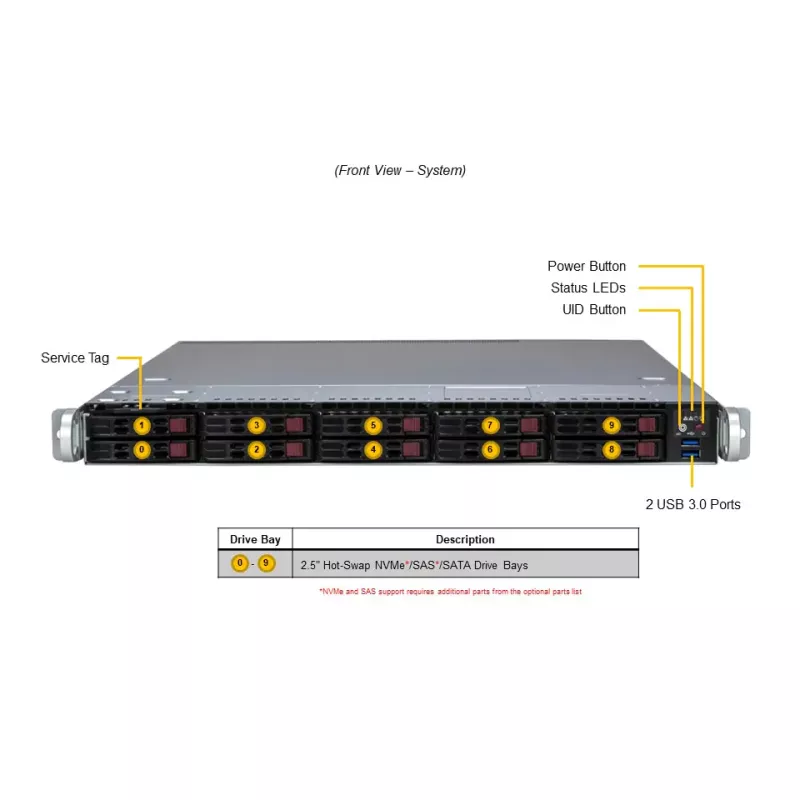 H13SVW-NT, CSE-116BTS-R000WNP, PWS-861A-1R