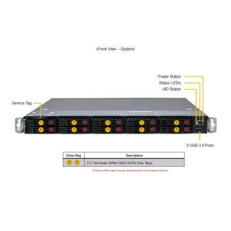 H13SVW-NT, CSE-116BTS-R000WNP, PWS-861A-1R