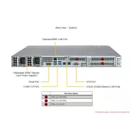 H13SVW-NT, CSE-116BTS-R000WNP, PWS-861A-1R