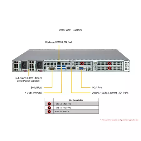 H13SVW-NT, CSE-116BTS-R000WNP, PWS-861A-1R