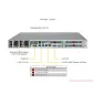 AS -1115SV-WTNRT Supermicro Server