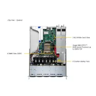 AS -1115SV-WTNRT Supermicro Server