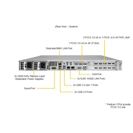 SYS-510T-WTR-EU Supermicro