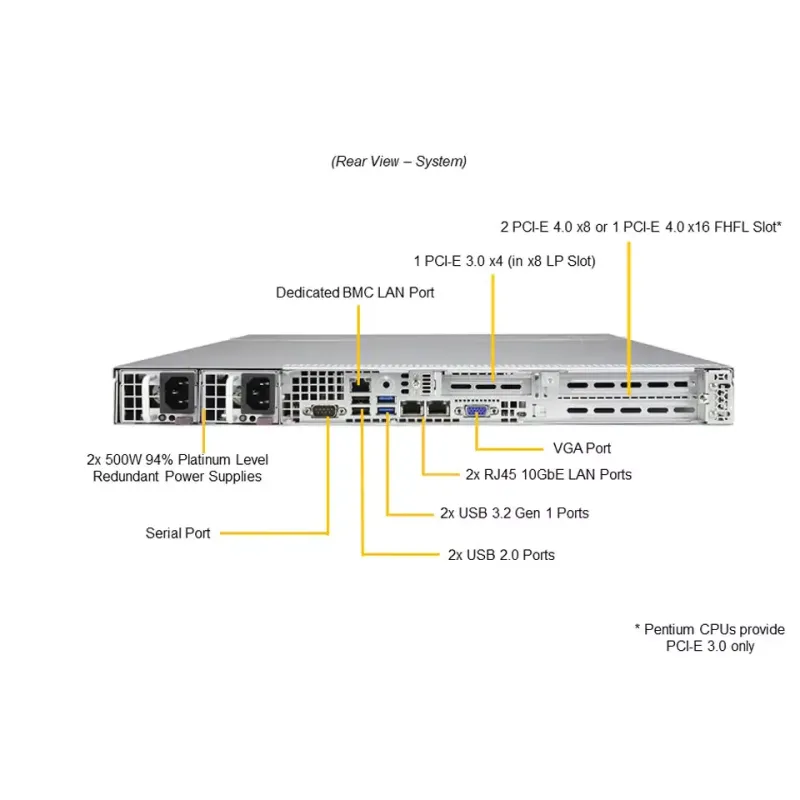 SYS-510T-WTR-EU Supermicro server