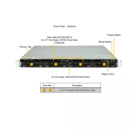 SYS-510T-WTR-EU Supermicro