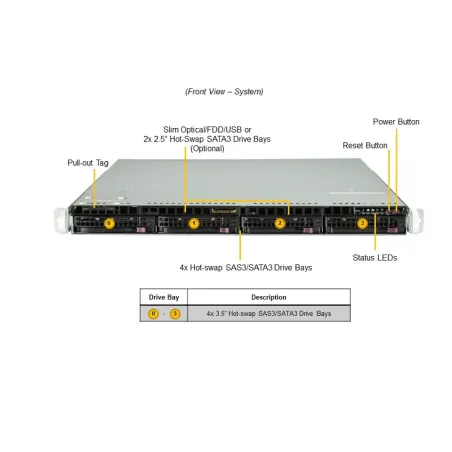 SYS-510T-WTR-EU Supermicro server