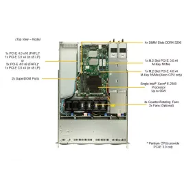 SYS-510T-WTR-EU Supermicro server