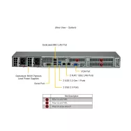 SYS-511R-W Supermicro