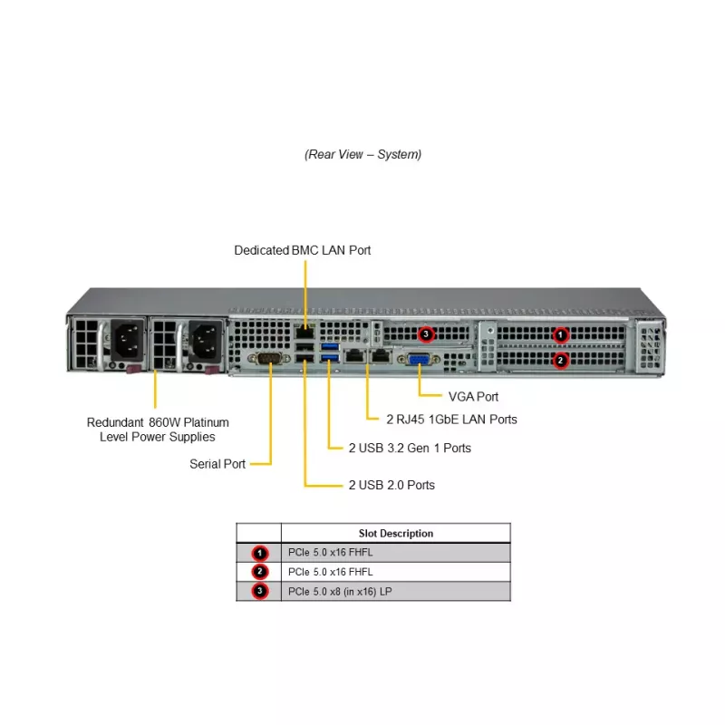 SYS-511R-W Supermicro server