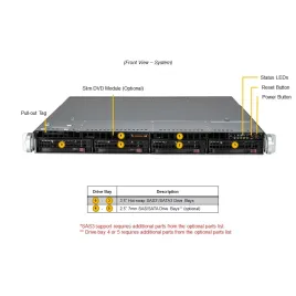 SYS-511R-W Supermicro