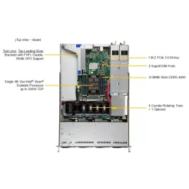 SYS-511R-W Supermicro