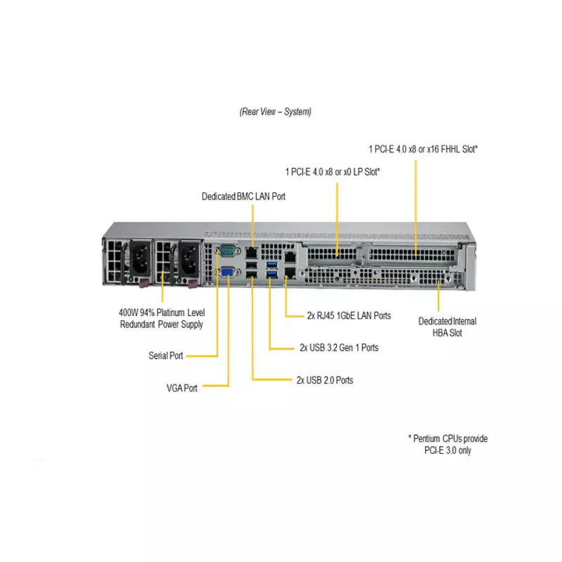 SYS-510T-MR-EU Supermicro