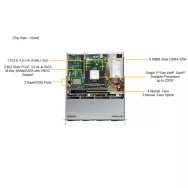 SYS-511R-M Supermicro