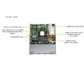 SYS-511R-M Supermicro