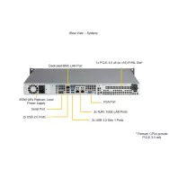 SYS-511R-ML Supermicro