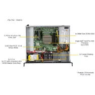 SYS-511R-ML Supermicro