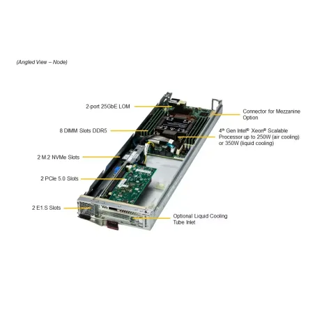 SBI-411E-5G Supermicro