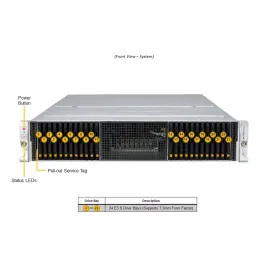 SSG-221E-NE324R Supermciro