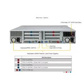 SSG-221E-NE324R Supermicro