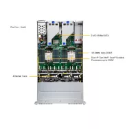 SSG-221E-NE324R Supermicro