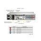 SYS-221P-C9RT Supermicro server