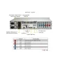 SYS-221P-C9RT Supermicro server